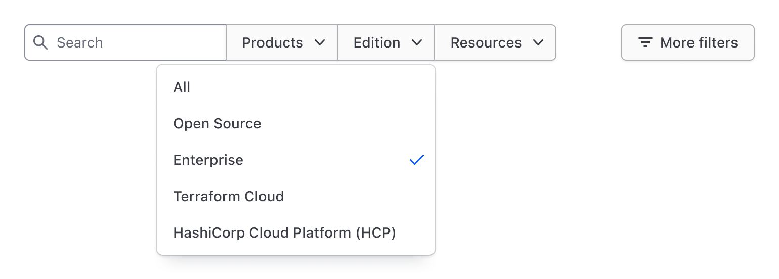 Example of incorrect checkmark list items